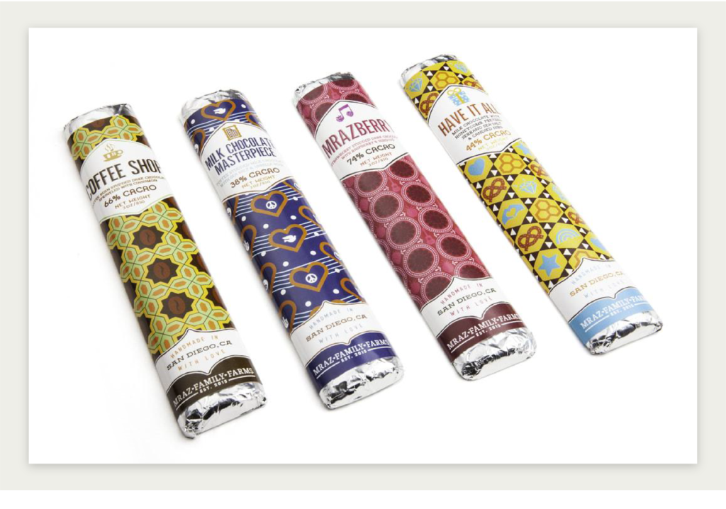 Vibrant chocolate bar wrappers with different shapes designed by Christina Mraz. The four flavors are coffee shop, milk chocolate masterpiece, mrazberry and have it all.